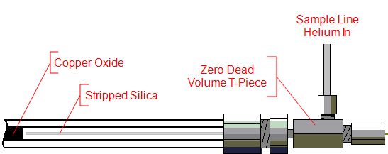 Copper Oxide Tube GC Oven Connection.bmp